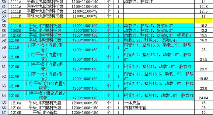 面粉廠旋風(fēng)除塵設(shè)備